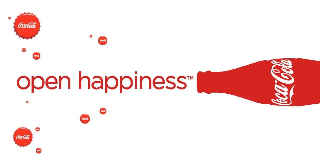 Coca Cola Marketing Strategy, Brand Identity, Global Localization, Content Marketing, Social Media Engagement, Share a Coke Campaign, Sponsorship Strategy, Cultural Alignment, Digital Marketing, Consumer Connection,